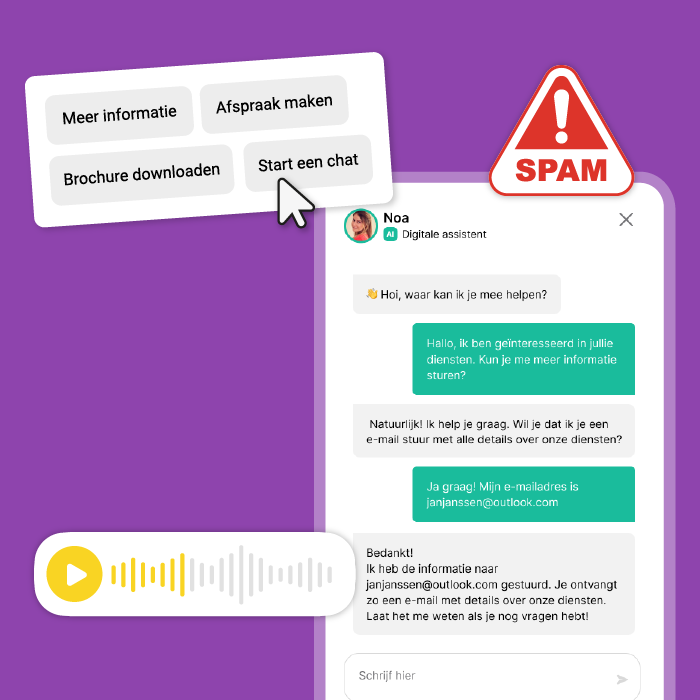 Razendsnelle interacties